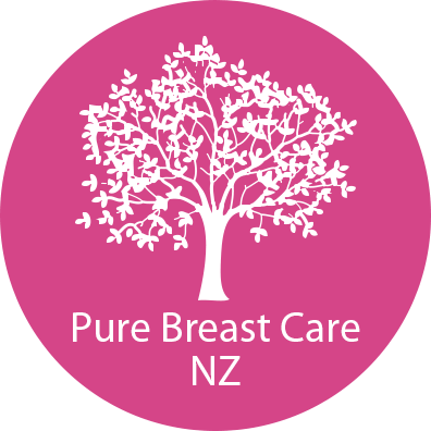 Sizing Guide - Pure Breast Care NZ